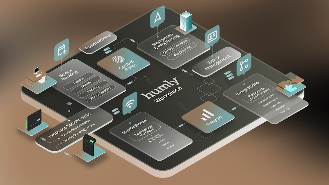 Humly_Workplace_infographic_04A Clay_LOW RES